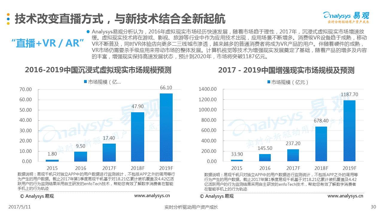 澳彩开奖记录2035年最新，透视数字背后的趋势与机遇澳彩开奖记录2023年最新消息大全查询表