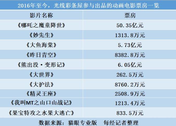 澳门开奖49，揭秘数字背后的故事与影响澳门开奖结果+开奖记录表生肖