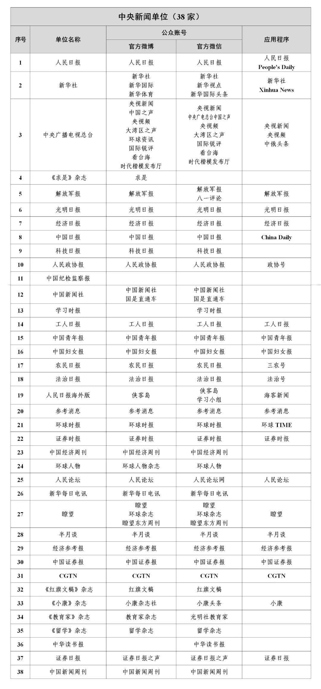 2036年澳门今晚开奖记录查询表，透视未来彩票文化的演变与影响2023澳门今晚开奖记录查询表图片大全下载