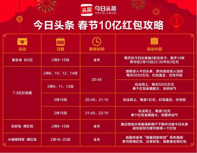 澳门新彩今日开奖结果查询指南，揭秘玩法与技巧新澳门今天开奖结果查询表2024年