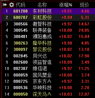 2046年新澳彩开奖结果87期，数字背后的奥秘与未来展望2021年澳门84期开奖结果