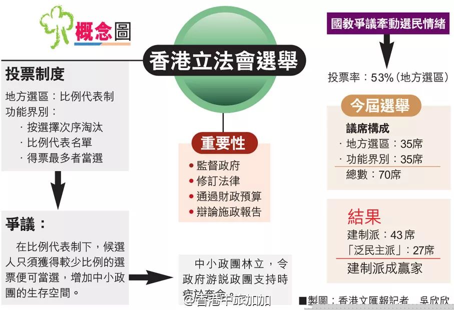探索香港挂牌精选资料，企业成长的黄金舞台香港挂挂牌精选资料梅花二句