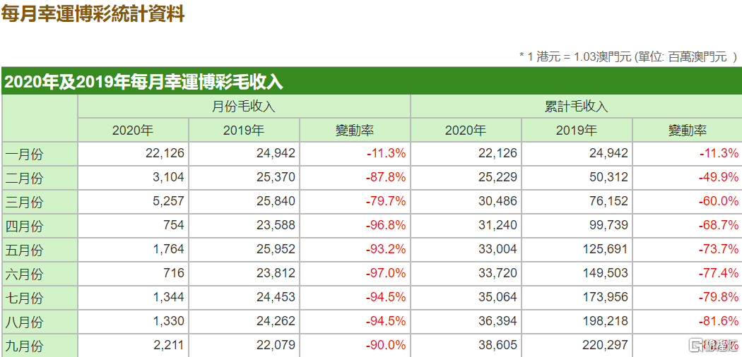 2036澳门六开彩，数字背后的幸运与期待