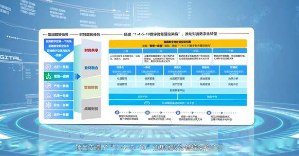 管家婆资料大全，打造高效、智能的商业管理助手