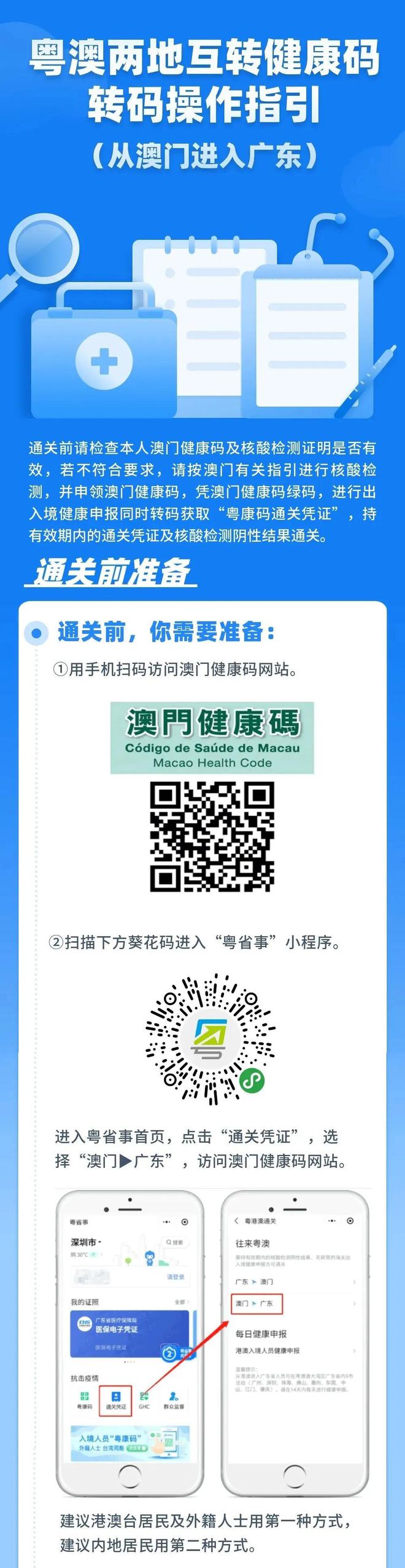 2048年，未来澳门管家婆资料探索的虚拟之旅（虚构文章）