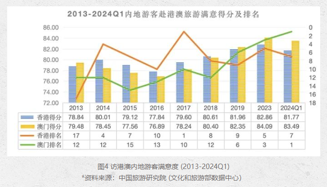 2036年澳门开奖结果查询，便捷、安全与透明的未来趋势2023的澳门开奖结果查询2