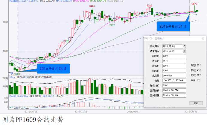 今日特马揭秘，探寻数字背后的奇妙世界今晚开什么特马开奖结果查询一一