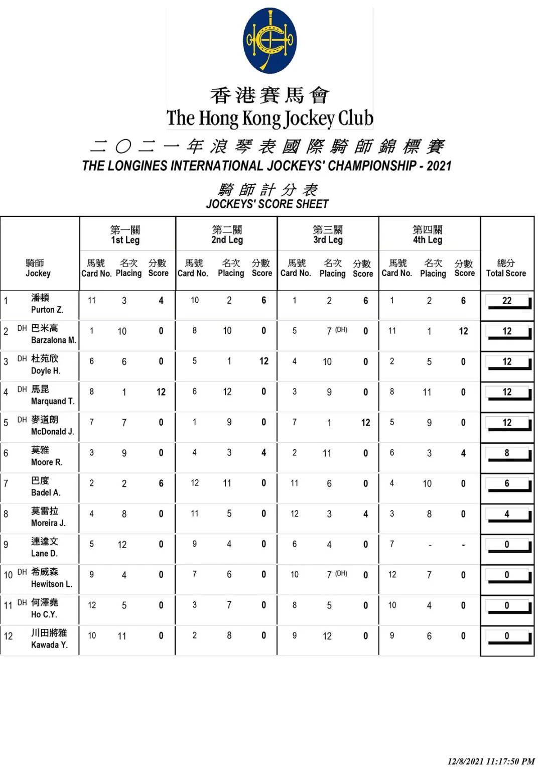 2 免费开奖资料