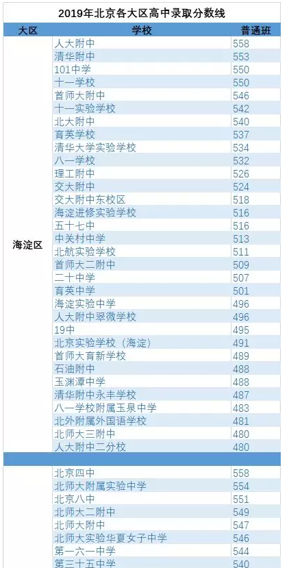 正文部分如下:2020澳门码开奖记录九月份