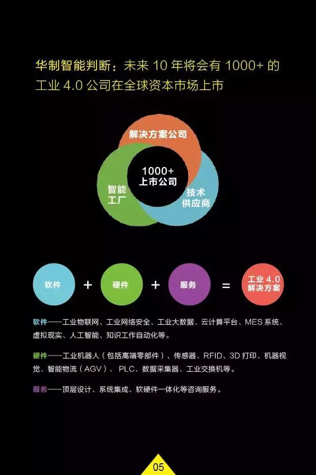 2046新澳特玛，解锁未来智能制造的内部资料2021澳门特料马特网