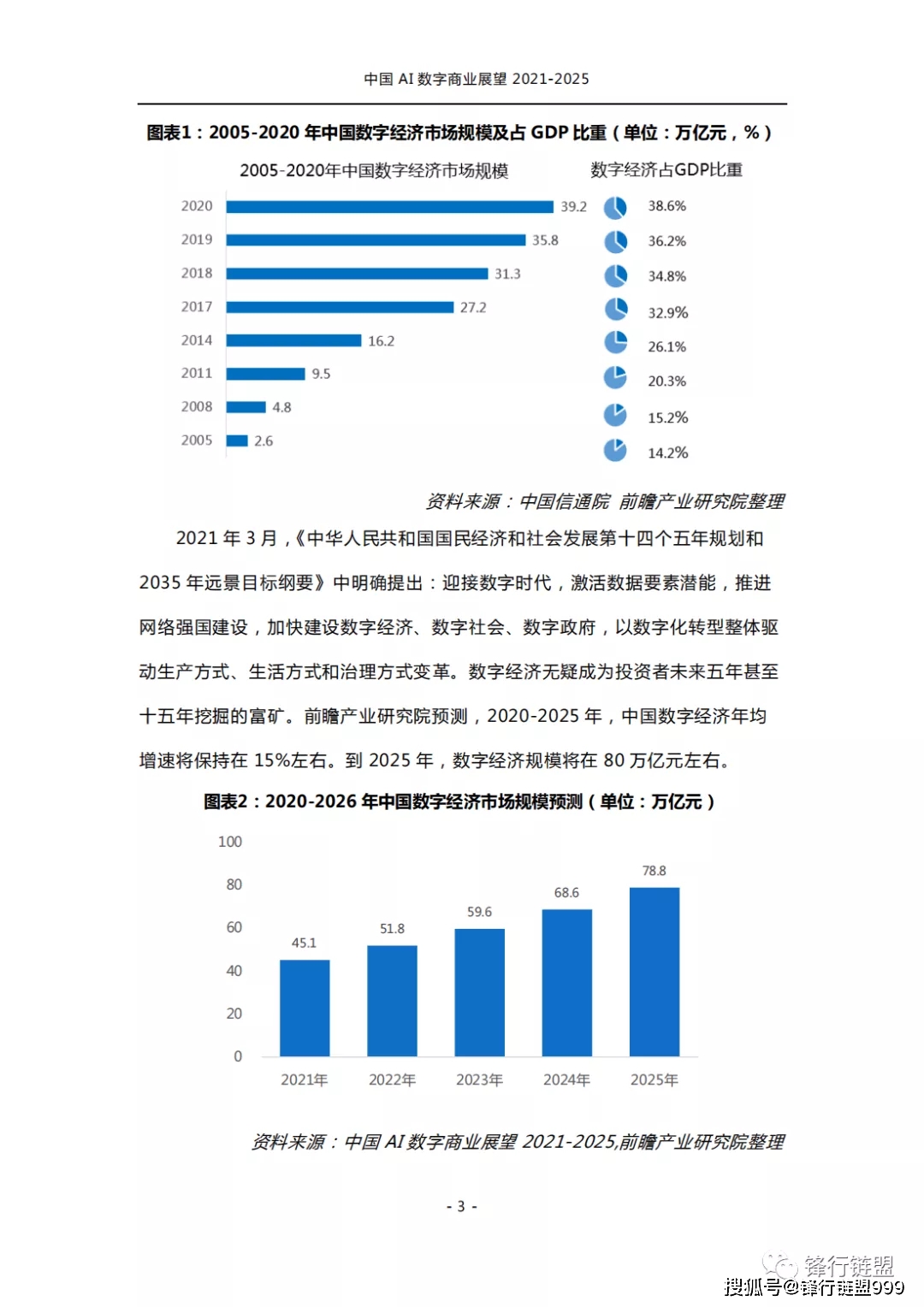 2048年，今晚新澳门开奖结果的数字奇缘与未来展望—从随机到智能的转变之旅
em>引言2024今晚新澳门开奖结果,CBA