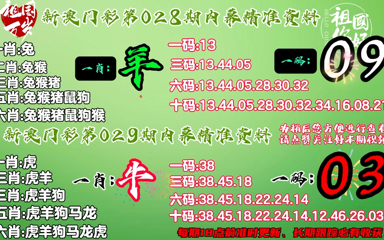 澳门精准一肖，揭秘背后的配套成龙策略澳门精准一肖一码一码配套成龙a