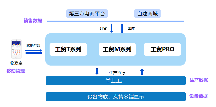 管家婆，一笑一码，1024的智慧与温度一管家婆期期准
