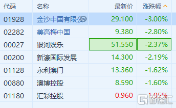 澳门彩市，2019年回顾与未来展望（虚构文章）今晚的幸运之码何在？2021澳门今天开什么码