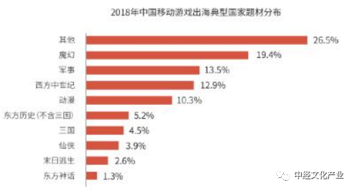 2018年今晚澳门开奖结果，一场数字游戏背后的社会与文化透视2022年今晚澳门开奖结果澳门直播开奖现场