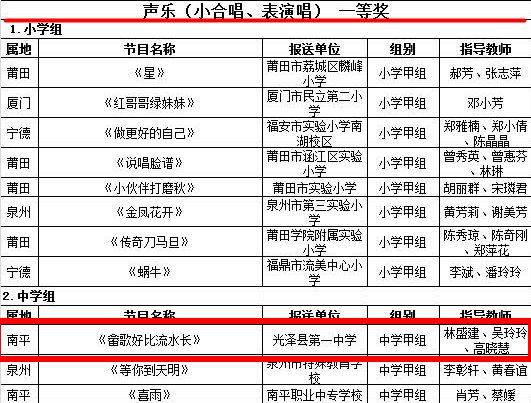 2043年长期守号最佳5注，理性投注，智慧选号的艺术2024长期守号最佳5注推荐双色球开奖结果