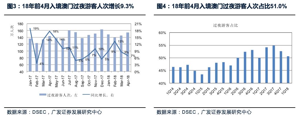 澳门码资料，2019年后的新趋势与未来展望2020澳门码资料二四六介绍