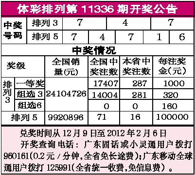 澳门六今晚开奖结果揭秘，2085期深度解析2020年澳门六下彩开奖记录31期