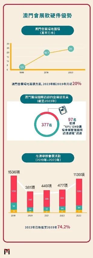 2049，澳门金锁匙的未来展望—解锁免费娱乐新纪元2024年澳门大全免费金锁匙马志达小车
