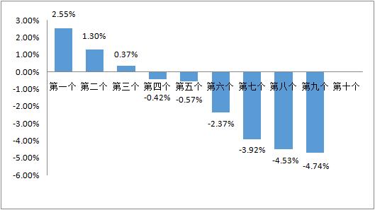 2043年，新澳开奖号码的未来展望与理性态度2024今晚新澳开奖号码直播