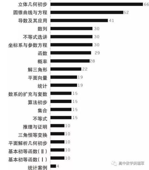 2036年澳门码今晚开奖结果记录，一场数字与概率的奇妙之旅2023澳门码今晚开奖结果记录龙门客栈报