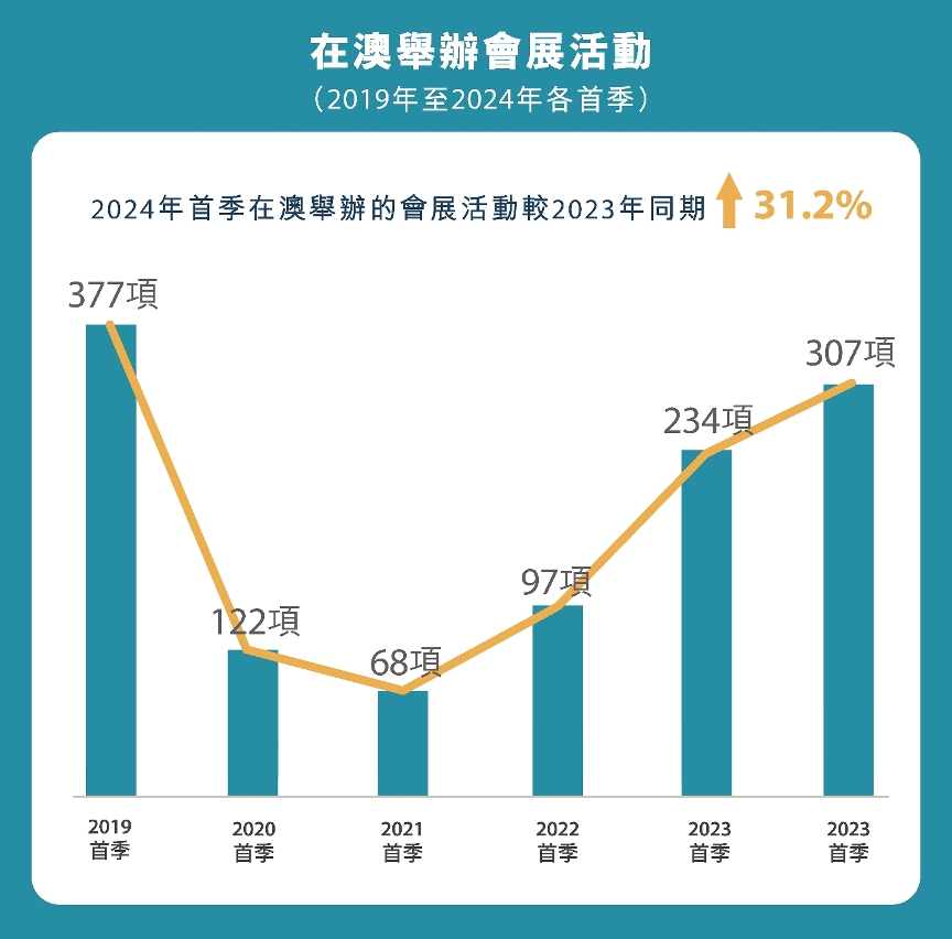 2036年，回顾与展望—澳门彩开奖结果的历史轨迹6开彩开奖结果查询澳门