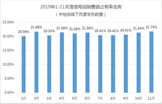 澳门彩2035年开奖历史数据概览，透视数字背后的趋势与变化澳门彩开奖记录2023年开奖历史数据104期