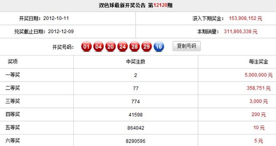 澳门2019年今晚开奖结果，回顾与展望2021澳门今晚彩开奖