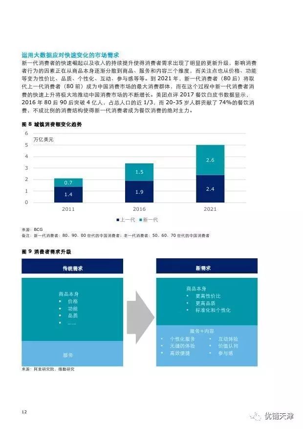 2013年，正版铁算盘，重塑商业决策的利器