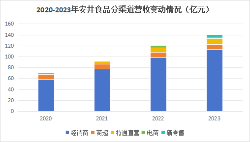探索新澳门的辉煌与幸运，历史开奖记录的深度剖析新澳门历史开奖记录查询表图片