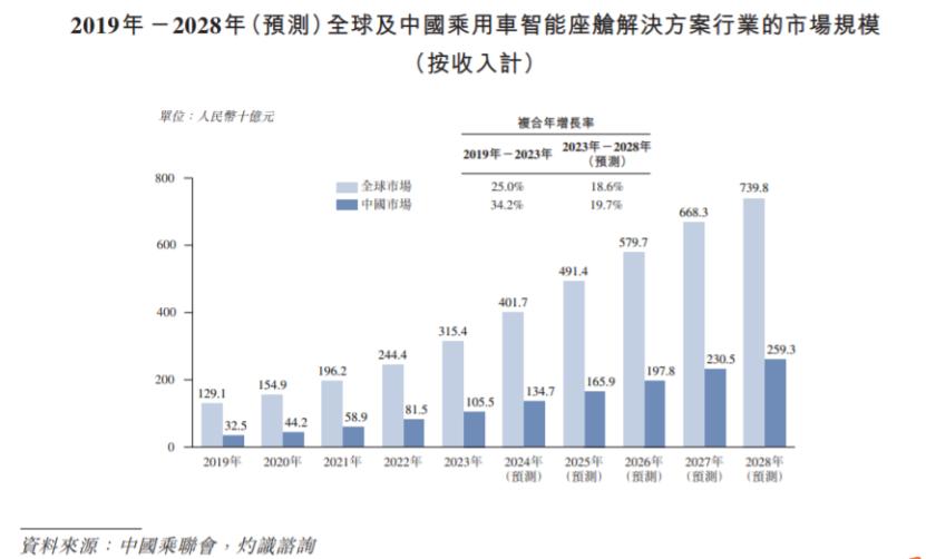 探索香港今期开奖结果号码的奥秘与影响香港今期开奖结果号码现场直播双色球开奖结果