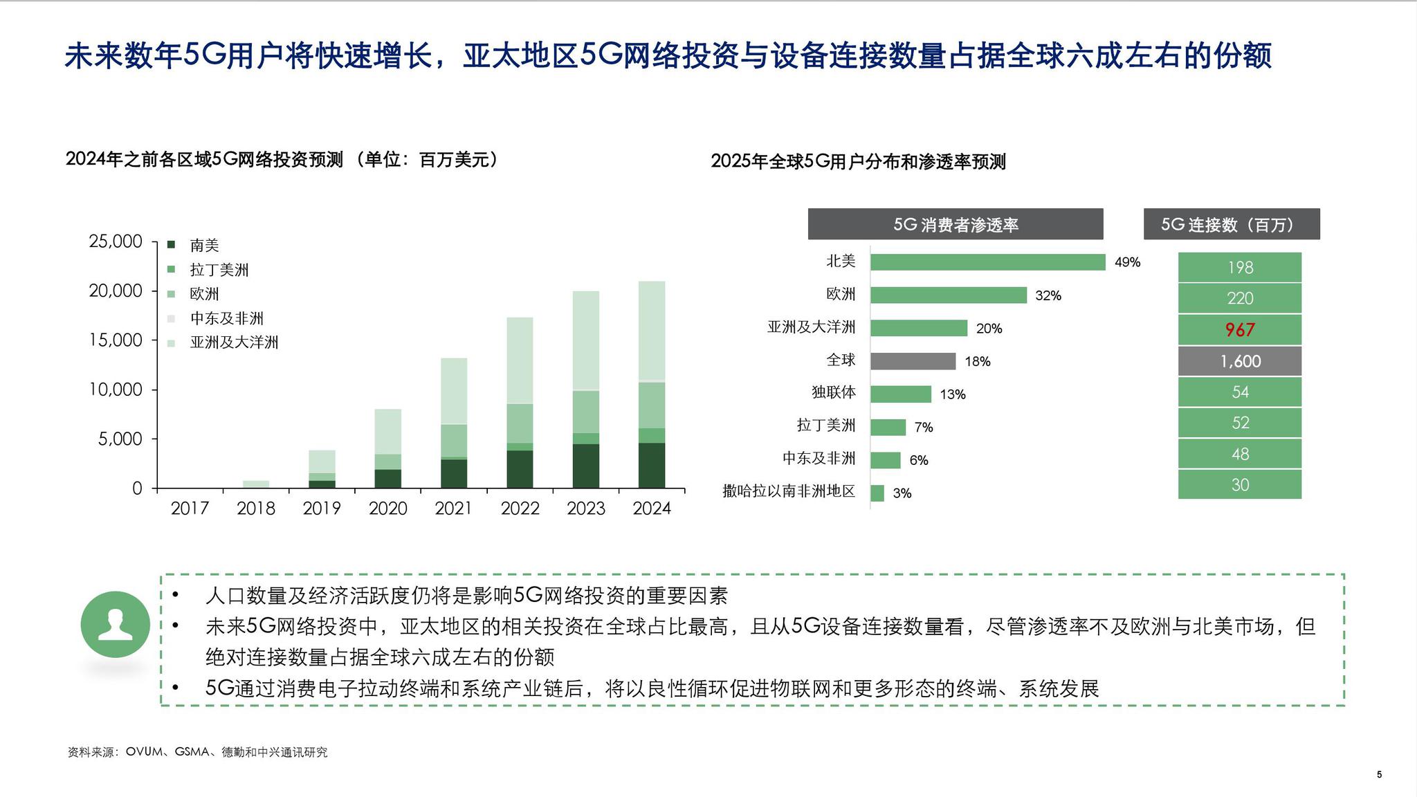 学校招聘 第112页