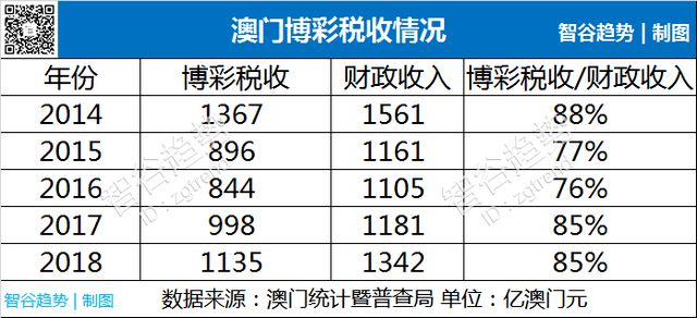 2046澳门内部资料，揭秘未来博彩业的创新与变革2024澳门内部资料精准大全