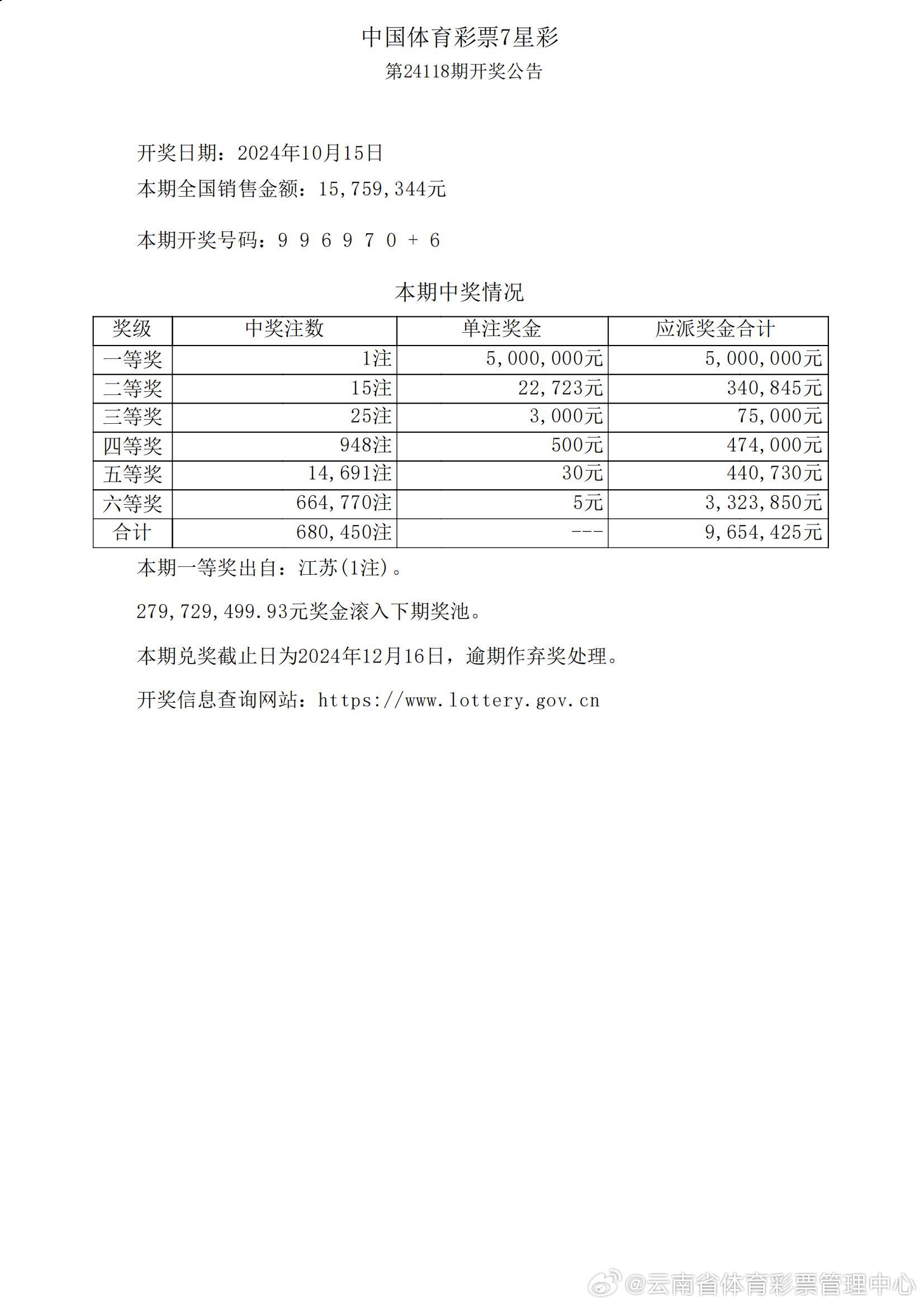 探索王中王的鉄算盘与12的神秘开奖结果王中王鉄算盘开奖结果118 小说5655