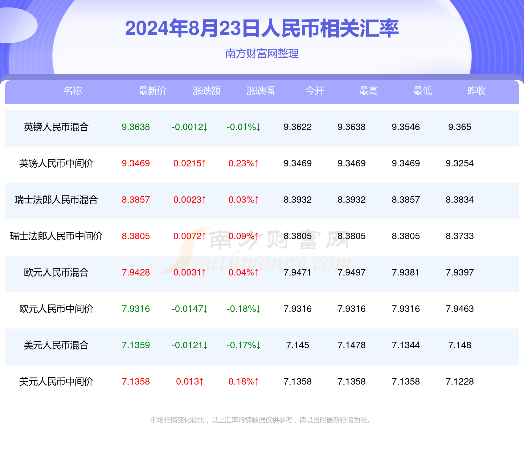 澳门开奖结果 第8页