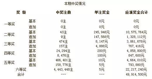 揭秘49-澳吗开奖号码，数字背后的奥秘与娱乐的边界4949CC澳吗开奖号码软件下载
