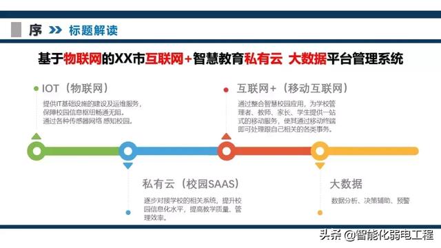 澳门彩霸王