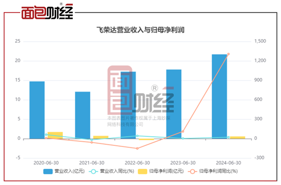 揭秘新澳内部资料精准一码，透视行业核心与风险澳门最准内部资料u7