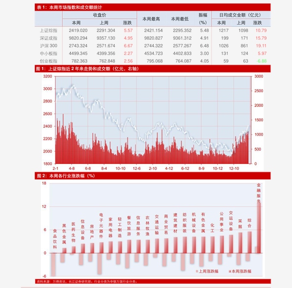 澳门六开奖结果资料查询最新2031，揭秘未来彩票趋势与安全指南澳门马开奖结果 开奖结果生肖表