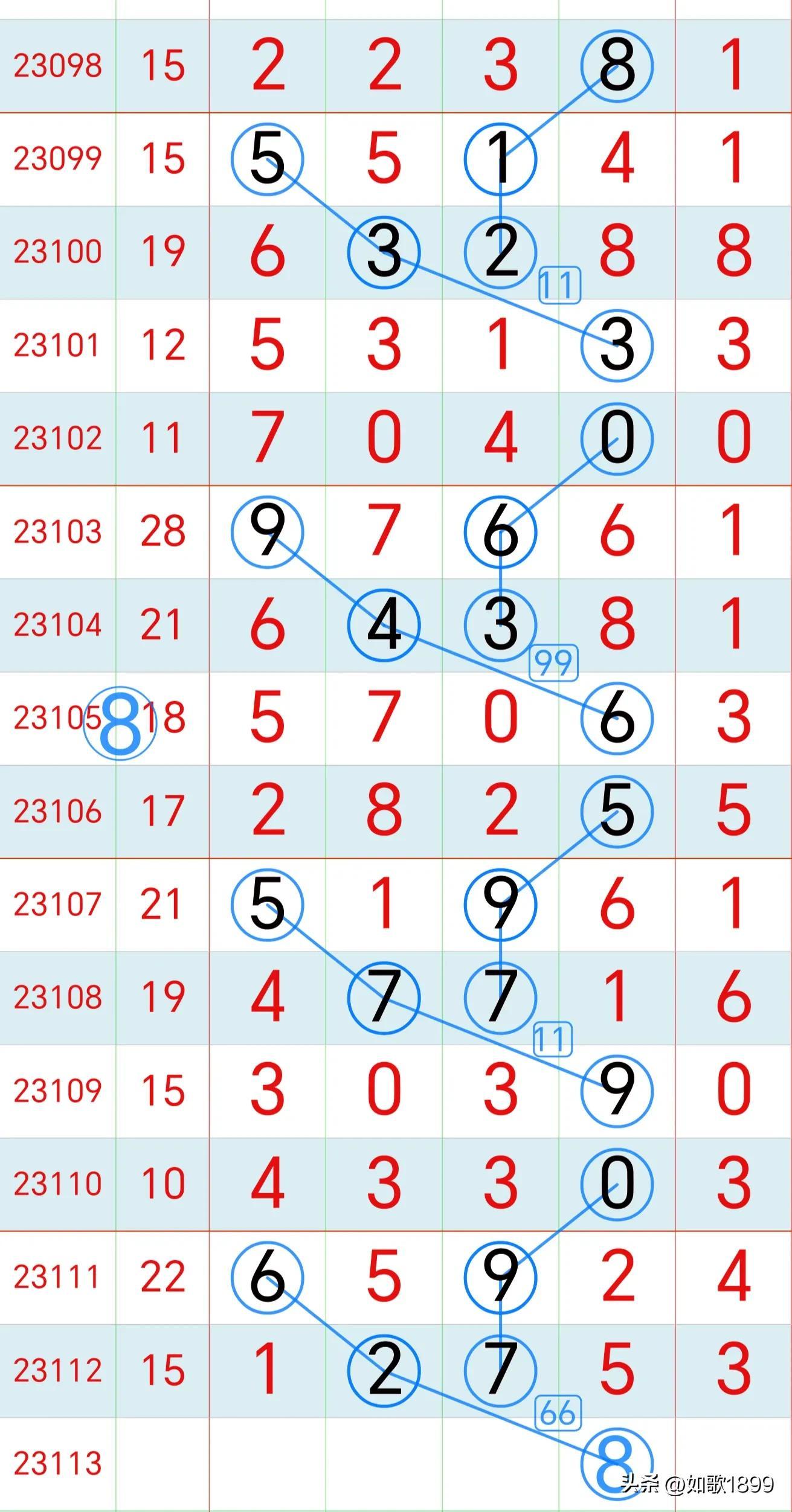 香港免费开奖