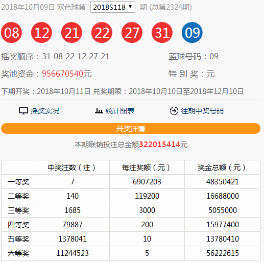 12月30日，香港双色球开奖直播现场，揭秘精彩瞬间与真实结果118 开奖直播/t-现场香港