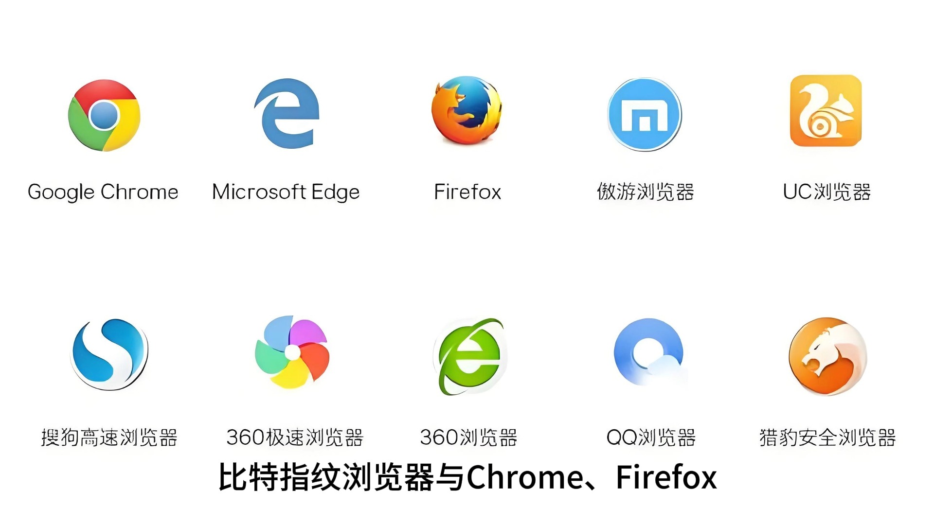 探索比思论坛域名的奥秘与未来趋势比思论坛手机用哪个浏览器
