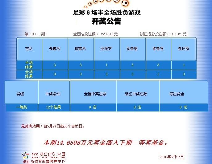 马会揭秘