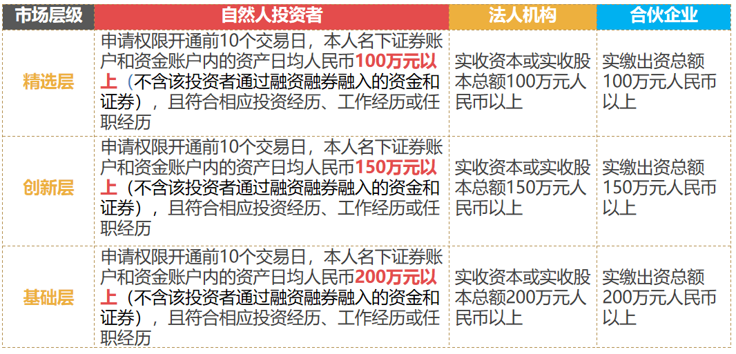 香港搅珠开奖