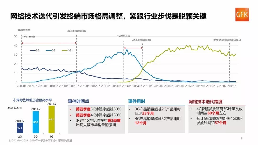 澳门今期开奖结果揭晓，2019年回顾与展望澳门今期开奖结果是什么一