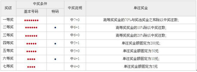 今晚特马揭秘，探寻数字背后的奥秘今晚的特马是几号开奖