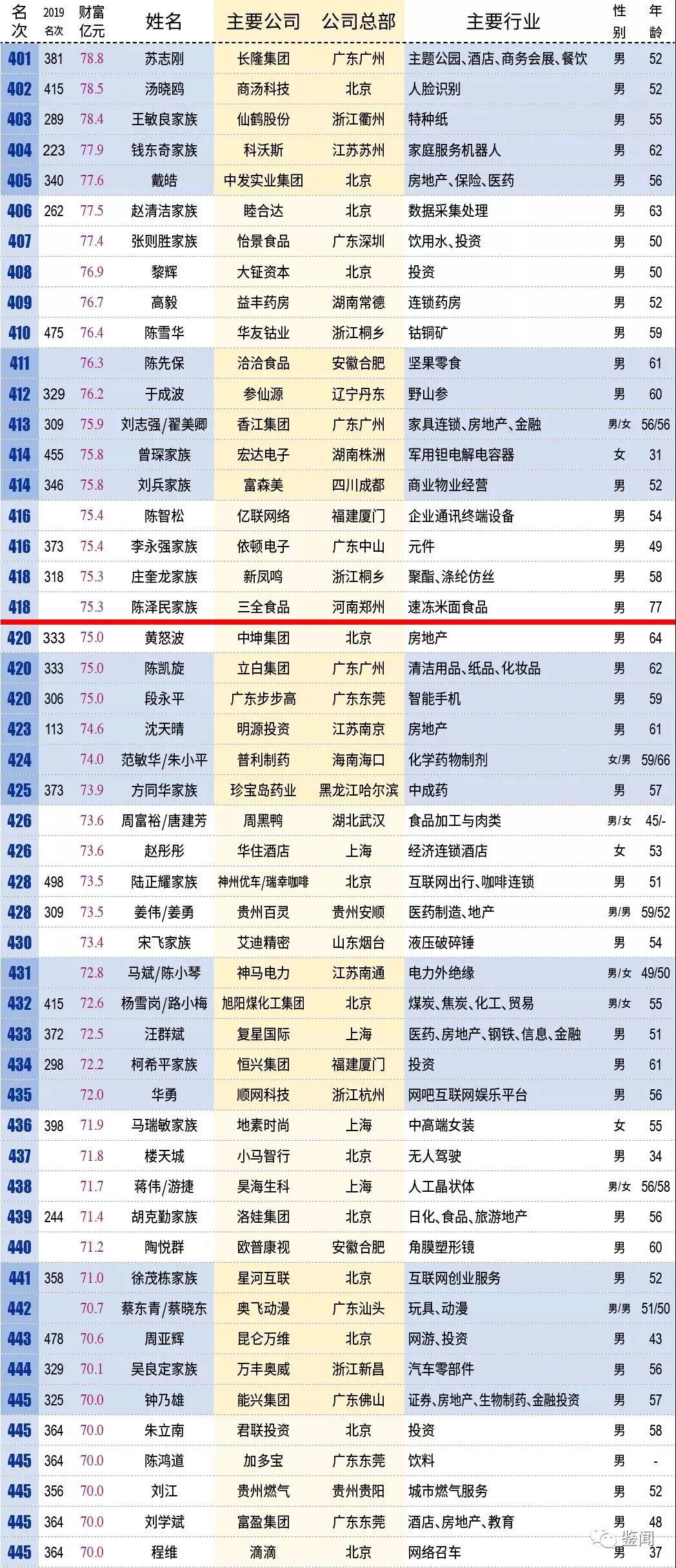 澳门彩49，探寻最新开奖记录的奥秘新澳门彩4949最新开奖记录查询表
