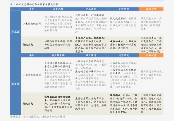 2049，新奥历史开奖记录的53期展望与回顾2024新奥历史开奖记录52期鬼谷子