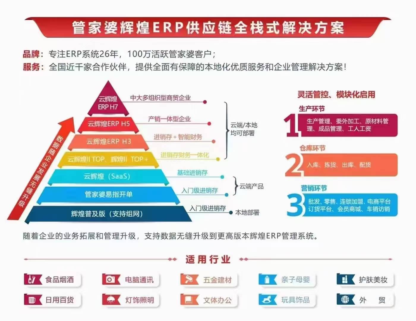 管家婆精准资料免费大全，解锁数据财富的钥匙