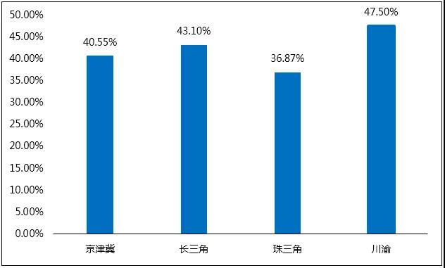 探索新澳2035，管家婆资料的前瞻视角